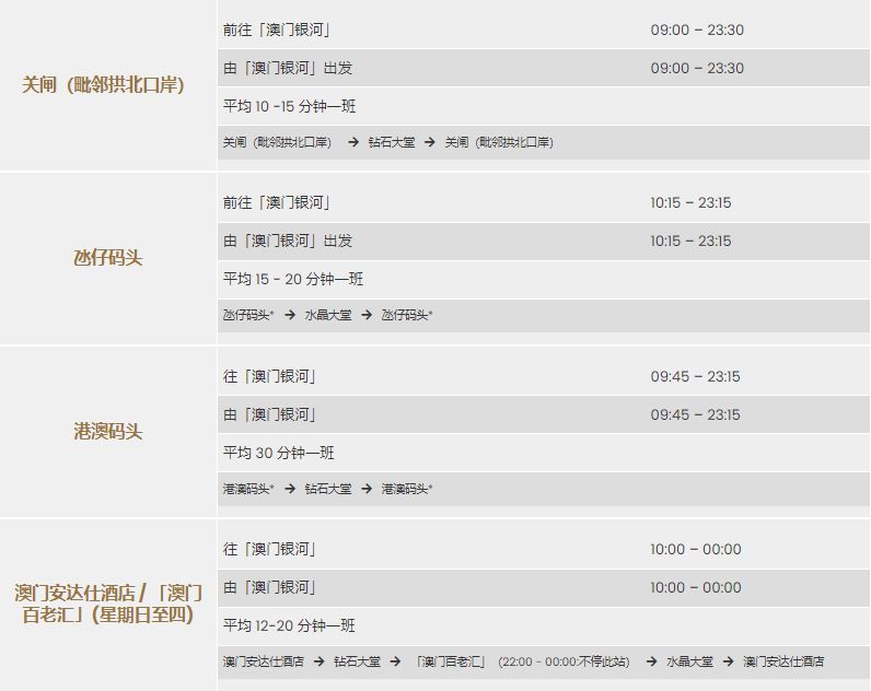 2024澳门天天六开,最新数据挖解释明_随身版56.487
