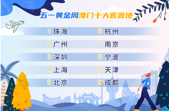 2024澳门特马今晚开奖176期,执行验证计划_酷炫版56.336