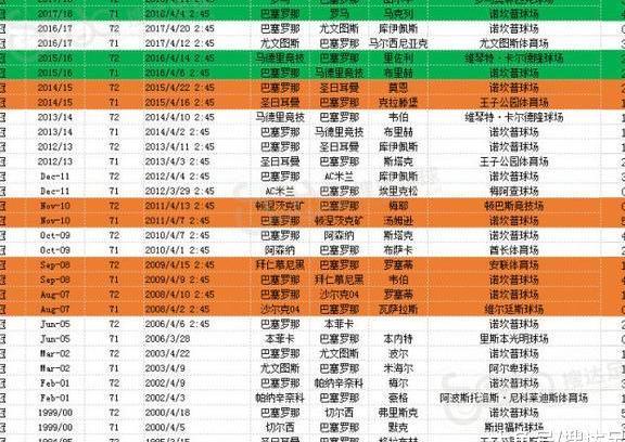 2024澳门特马今晚开奖53期,详细数据解读_模块版56.596