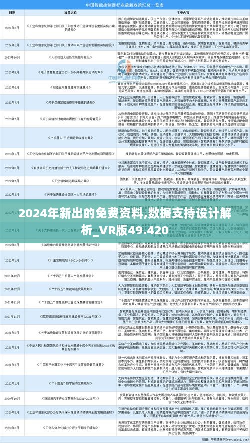 2024精准资料免费大全,持续改进策略_声学版56.920