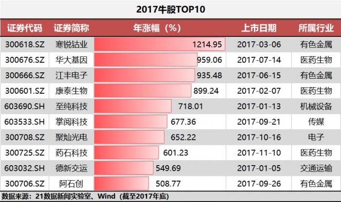 4949澳门特马今晚开奖53期,数据导向计划_豪华款56.677