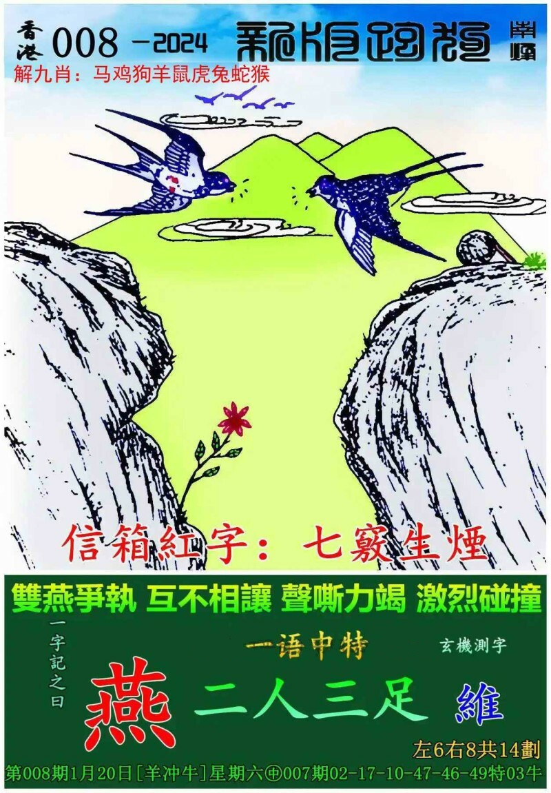 7777788888新版跑狗图论坛,快速处理计划_结合版56.326