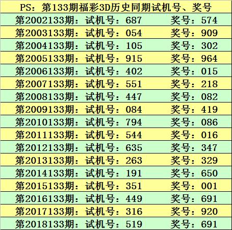今晚新澳门开奖结果查询9+,完善实施计划_便携版56.314