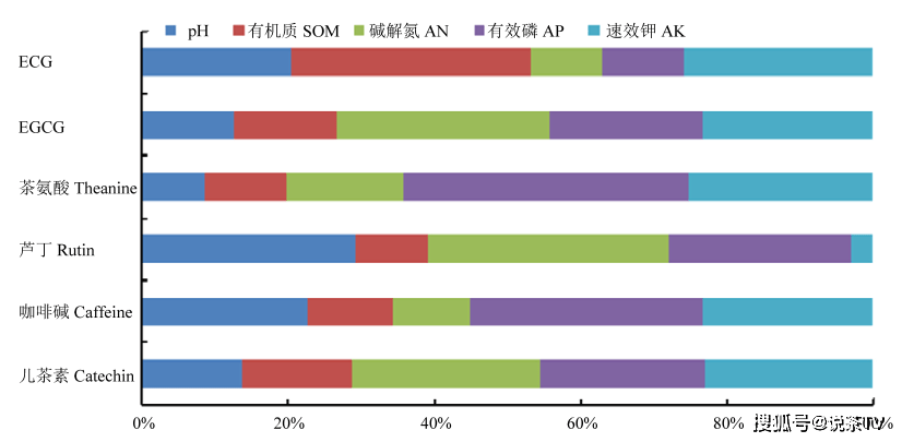 六和合开彩结果澳门,科学解释分析_护眼版56.507