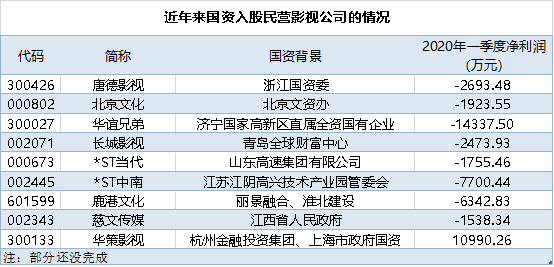 商丘LED显示屏维修 第346页