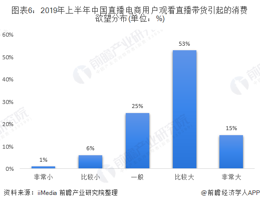 新奥彩294444cm,全方位展开数据规划_妹妹版56.381