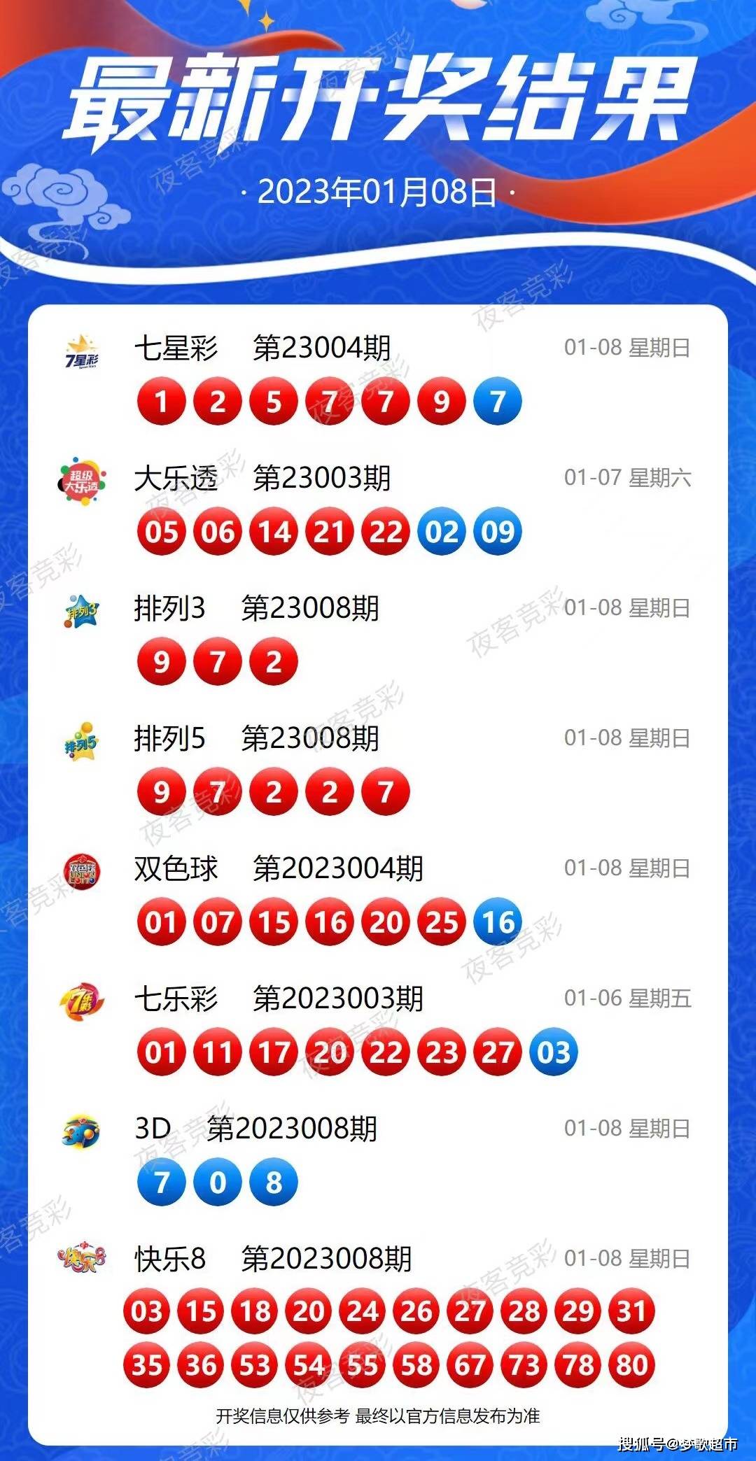 新奥王中王开奖,精细评估方案_娱乐版56.860