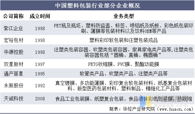 新奥门特免费资料大全管家婆料,精细化方案决策_环保版56.992