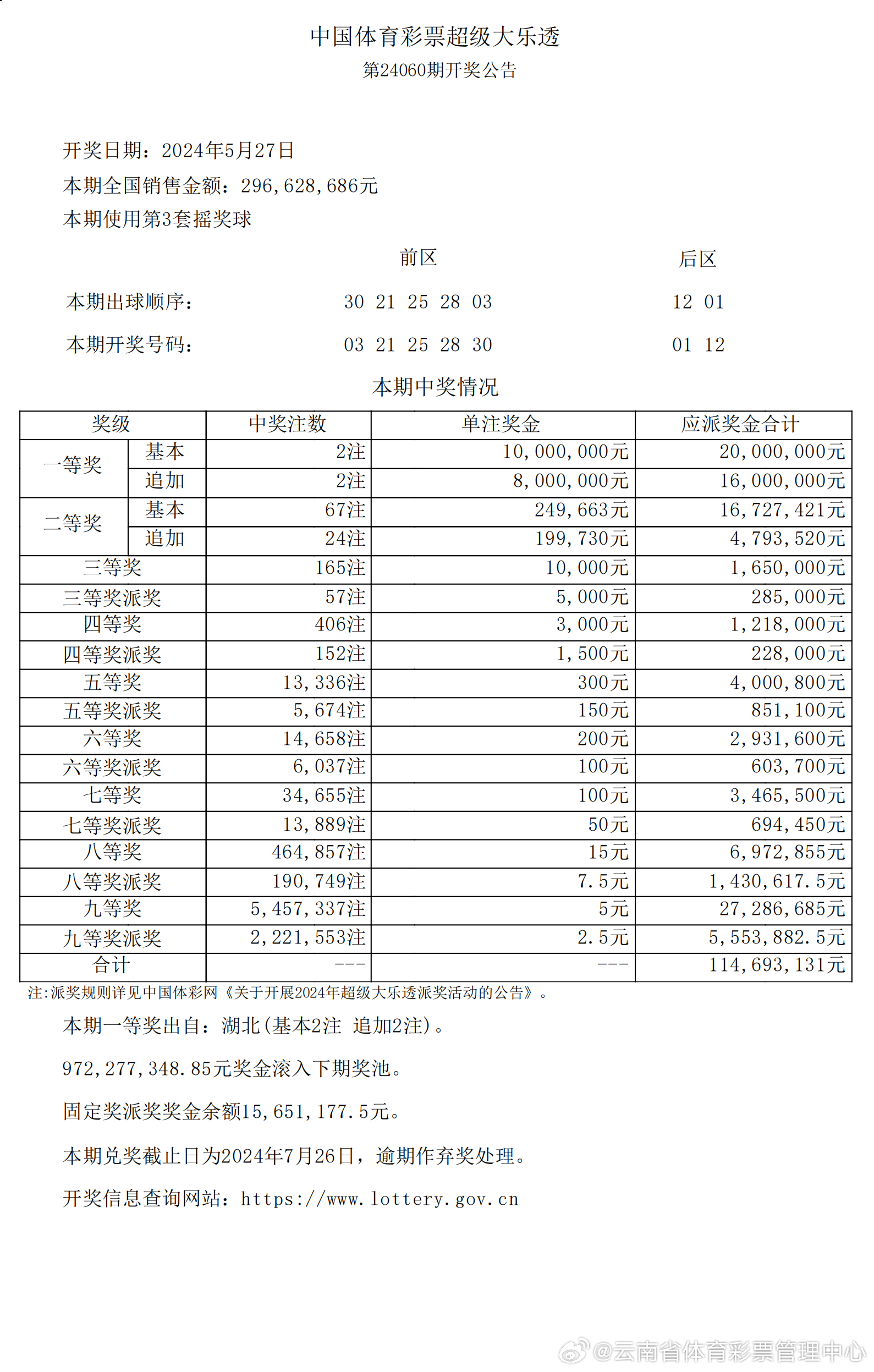 LED显示屏厂家 第356页