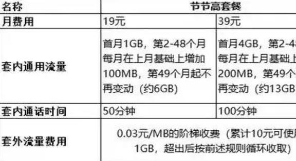 新澳今天最新免费资料,策略调整改进_竞技版56.235