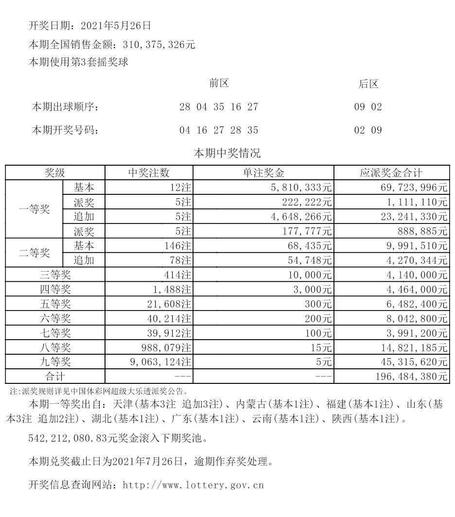 新澳六开彩开奖结果查询表,数据分析计划_定向版56.383