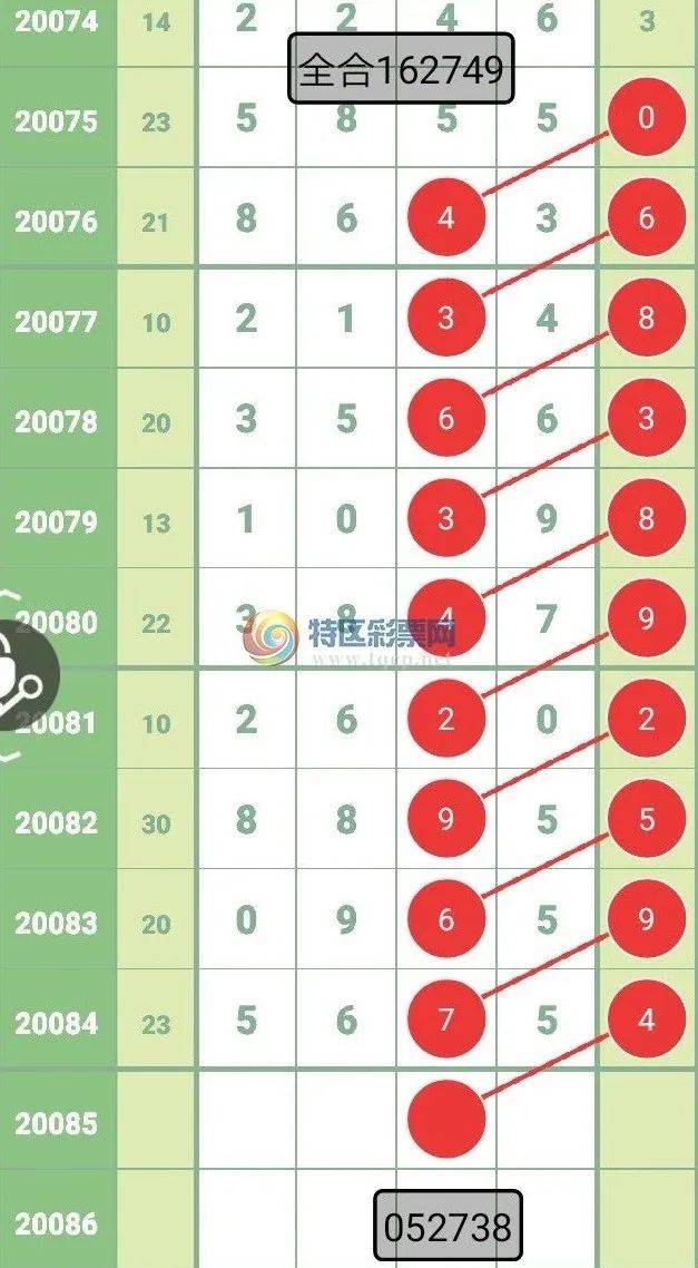 新澳历史开奖记录查询结果今天,科学数据解读分析_数线程版56.857