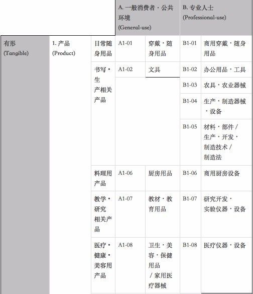 新澳天天开奖资料免费提供,全面实施策略设计_社交版56.640