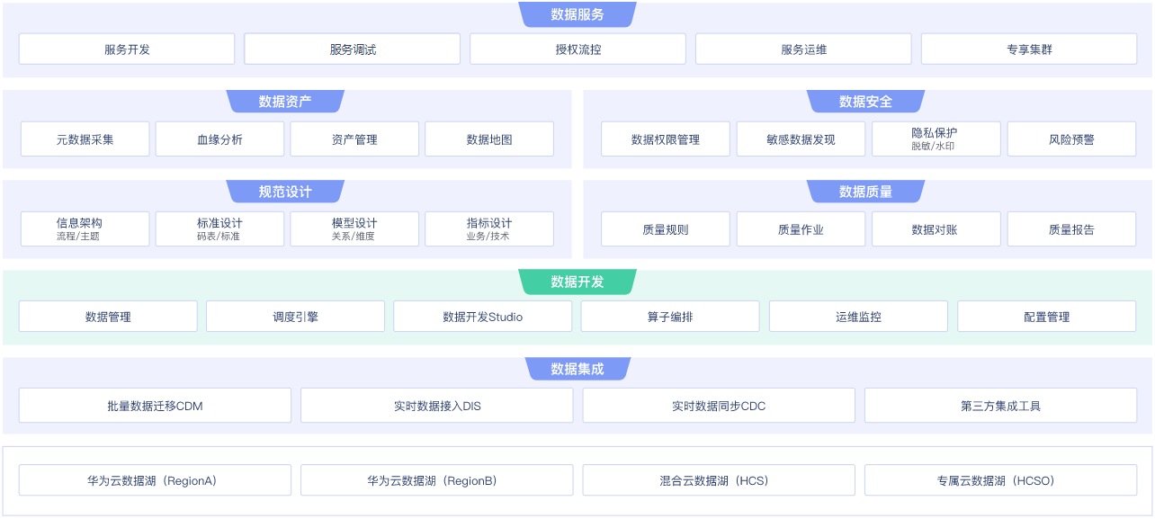 新澳天天开奖资料大全1050期,实际确凿数据解析统计_黑科技版56.340