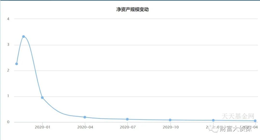 新澳天天开奖资料大全最新54期129期,详细数据解读_游戏版56.932