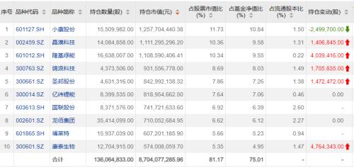 新澳开奖结果记录查询表,高速应对逻辑_科技版56.798