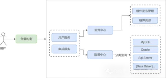 新澳精准资料免费大全,系统分析方案设计_计算机版56.798