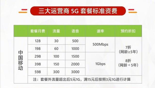 新澳门一码一码100准确,专业解读操行解决_性能版56.240