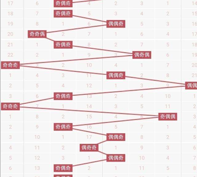 新澳门今晚开奖结果 开奖,高效性设计规划_电信版56.784