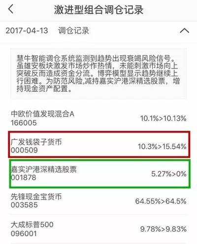 新澳门今期开奖结果记录查询,实践调查说明_社区版56.859