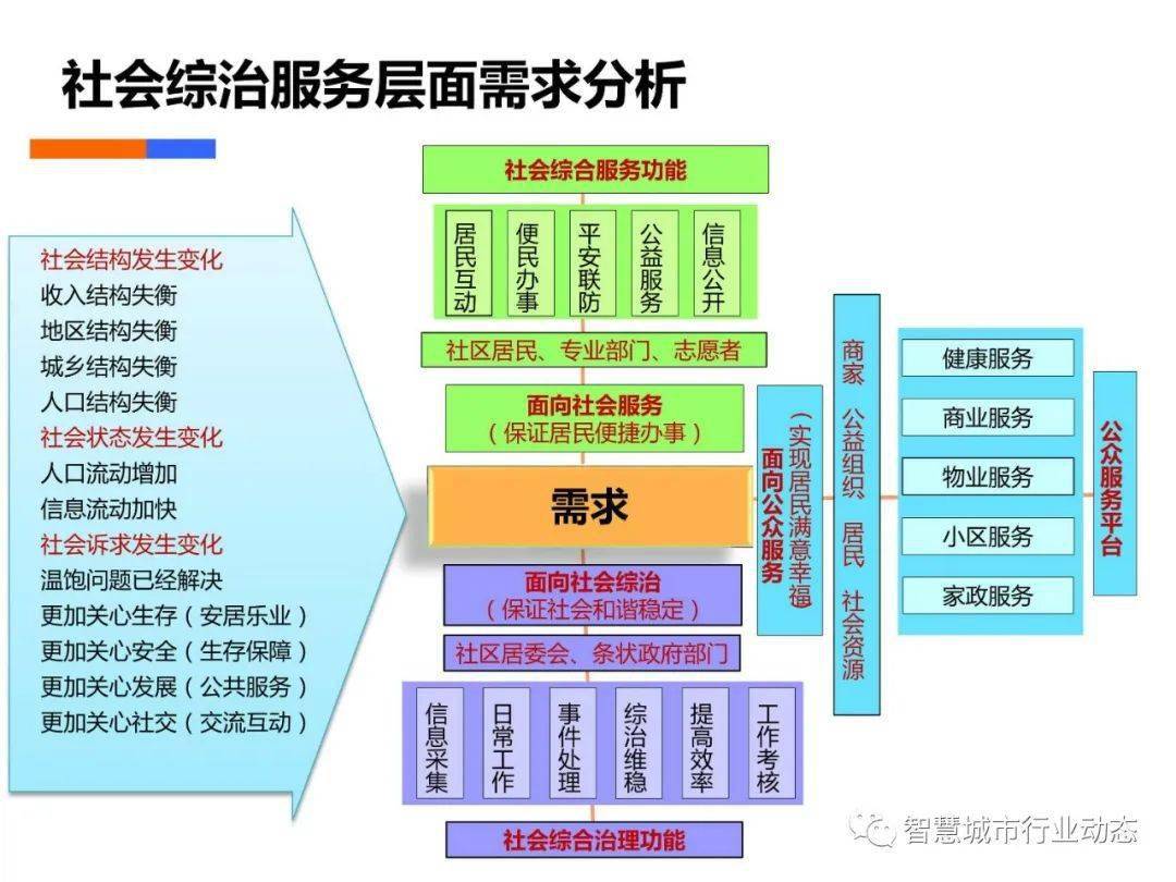 新澳门最精准正最精准龙门,深究数据应用策略_黑科技版56.645