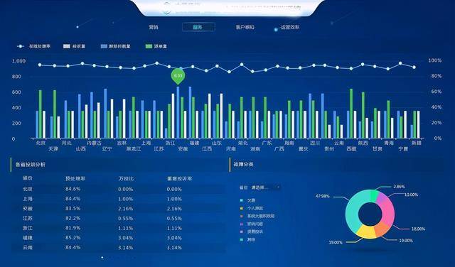 澳门一码一肖一特一中管家婆,实时数据分析_动态版56.769