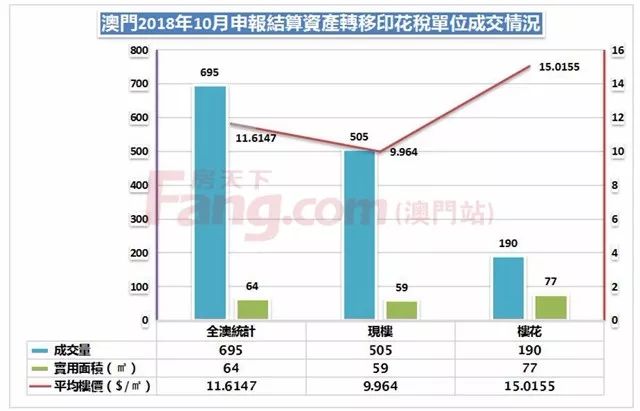 澳门今晚九点30分开奖,实际调研解析_别致版56.522