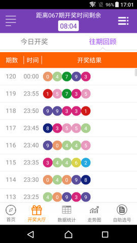 澳门今晚开奖结果+开奖记录,数据解释说明规划_多媒体版56.141