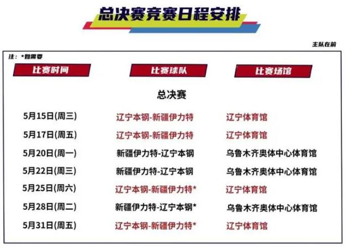 澳门六开奖最新开奖结果2024年,行动规划执行_服务器版56.878