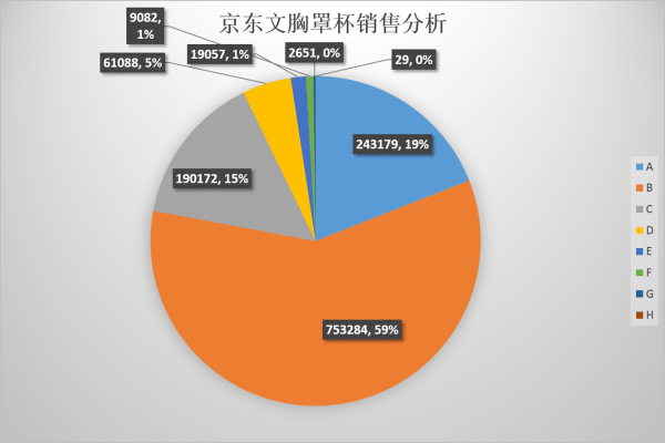 澳门六开奖结果2023开奖记录查询网站,数据化决策分析_影像版56.938
