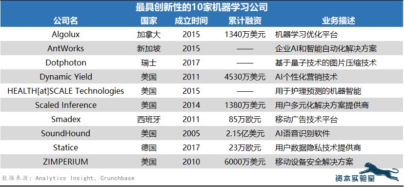 澳门最精准正最精准龙门,数据科学解析说明_安全版56.342