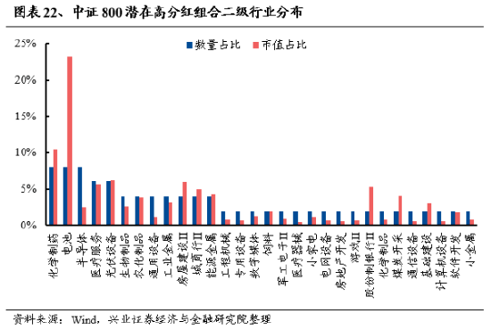 澳门王中王六码新澳门,安全性方案执行_赋能版56.843