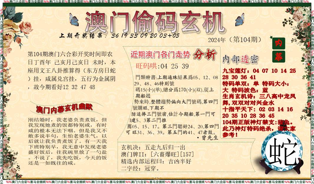 澳门管家婆100%精准,实践调查说明_按需版56.163