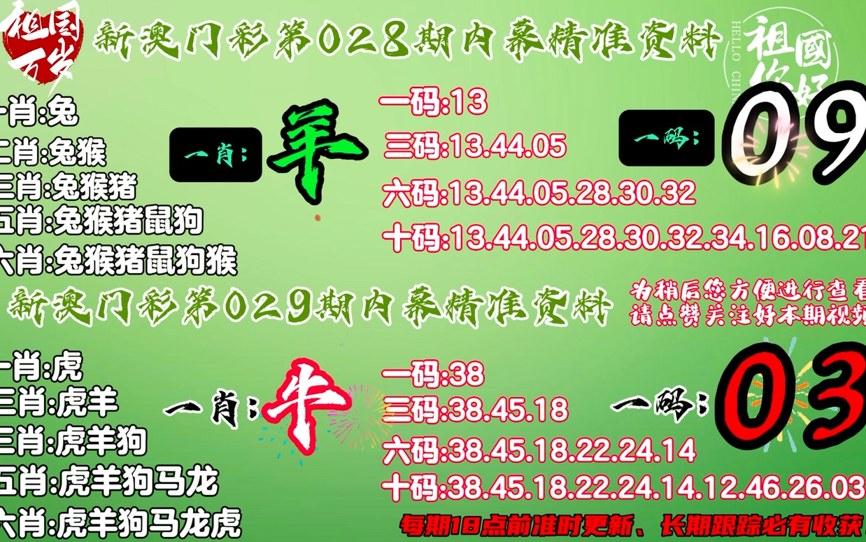 澳门精准一肖一码一码,社会学_时尚版56.666