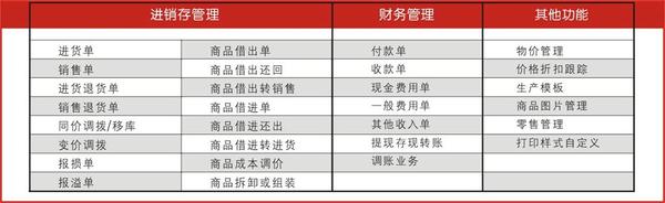 管家婆一肖一码最准资料公开,高效计划实施_策展版56.764