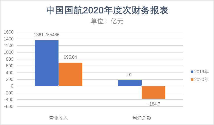 香港6合开奖结果+开奖记录2023,策略规划_启动版56.885