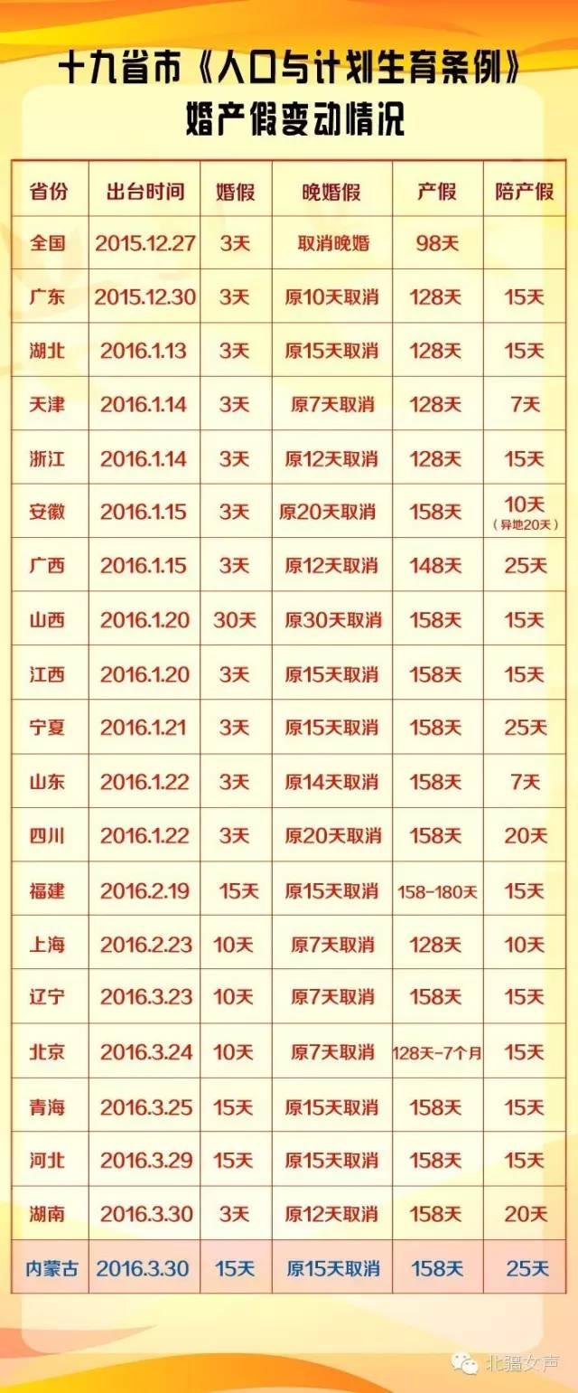 商丘LED显示屏维修 第335页