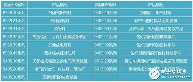 香港管家婆正版资料图一74期,专业数据点明方法_精华版56.283