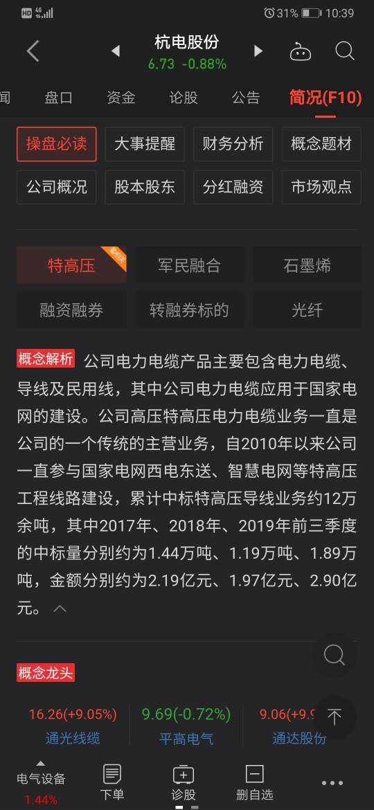 杭电股份最新动态与小巷深处的独特风味揭秘