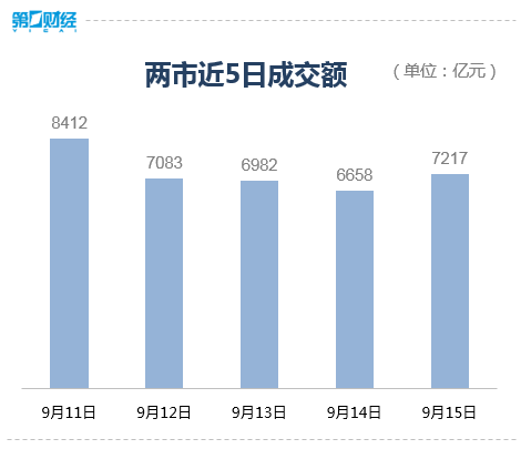 商丘LED显示屏维修 第334页
