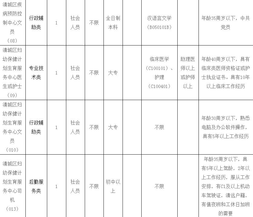 贞硕商显智能科技 第341页