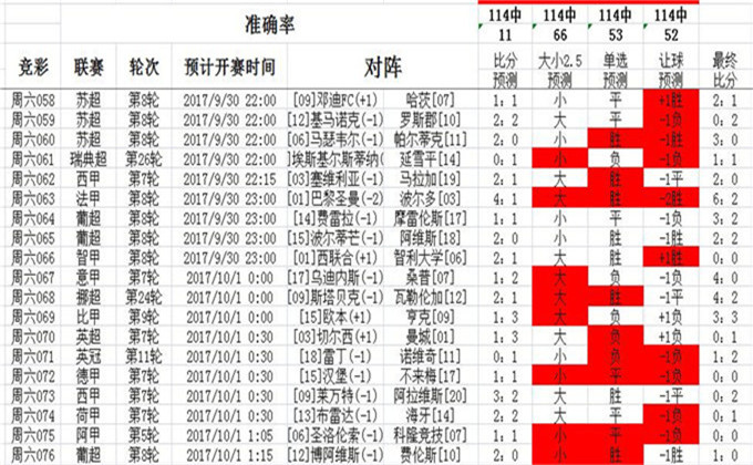 0149552cσm查询,澳彩资料,现代化解析定义_持久版9.423