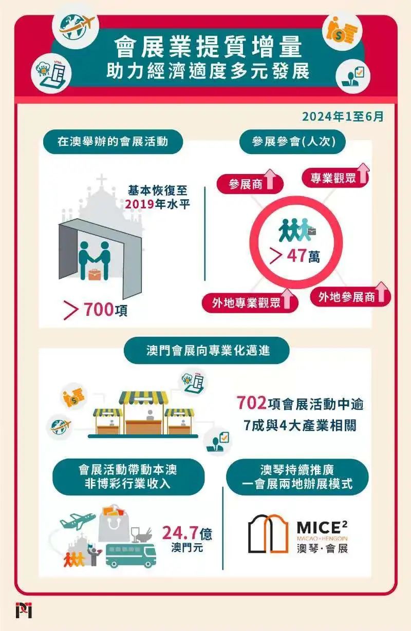 014985cm港澳开奖查询,社会承担实践战略_商务版9.640