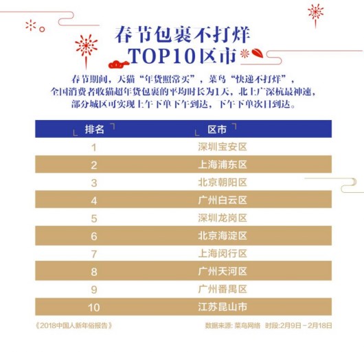 2024今晚香港开特马,实证分析细明数据_精致生活版9.126
