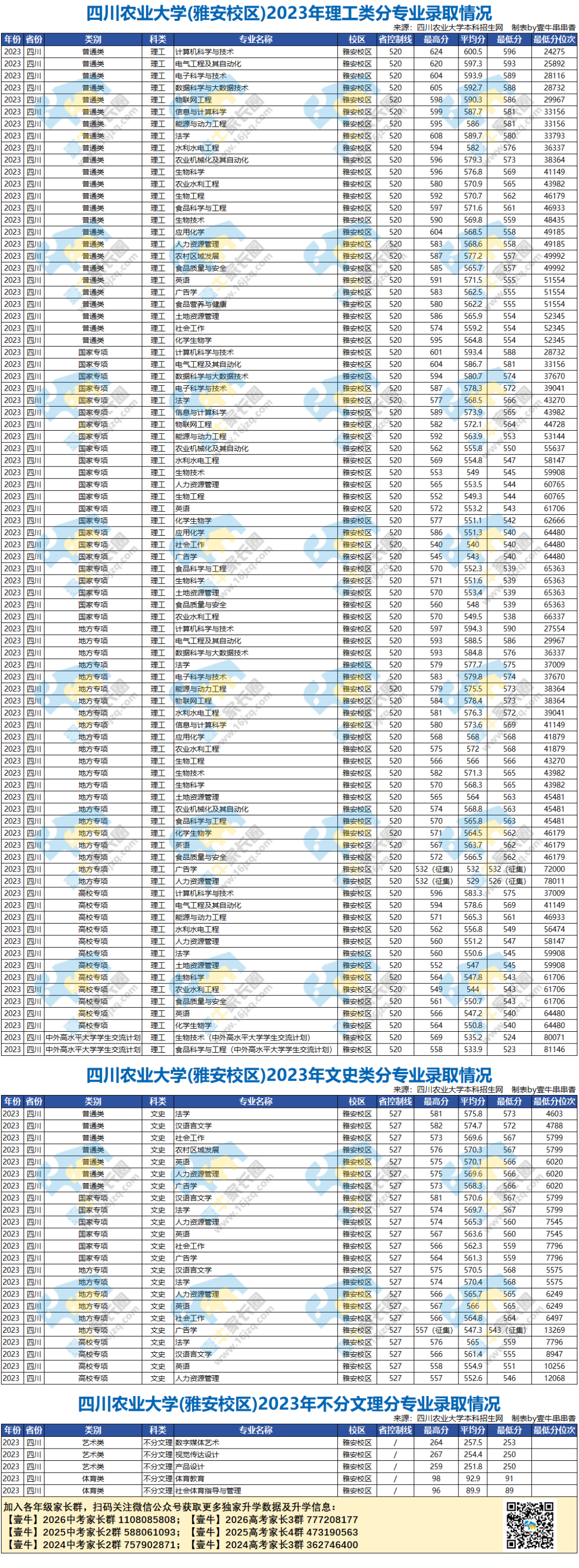 2024天天开彩资料大全免费,快速问题处理_豪华款9.981