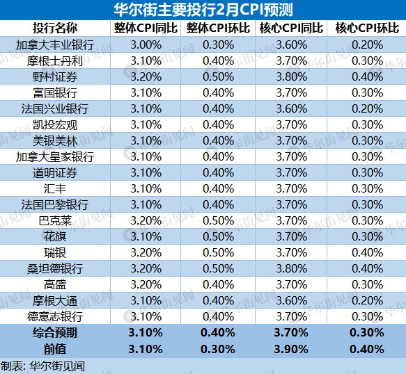 2024年今晚开奖结果,最新数据挖解释明_数线程版9.747