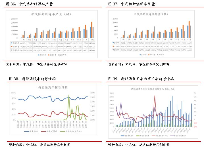 2024年今晚澳门特马,实证分析细明数据_运动版9.354