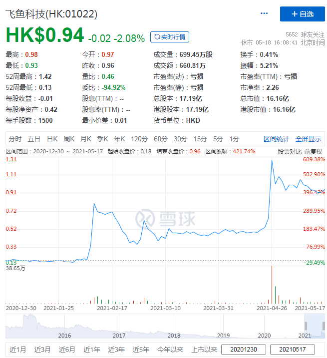 2024年新澳资料免费公开,科学分析严谨解释_变革版9.733