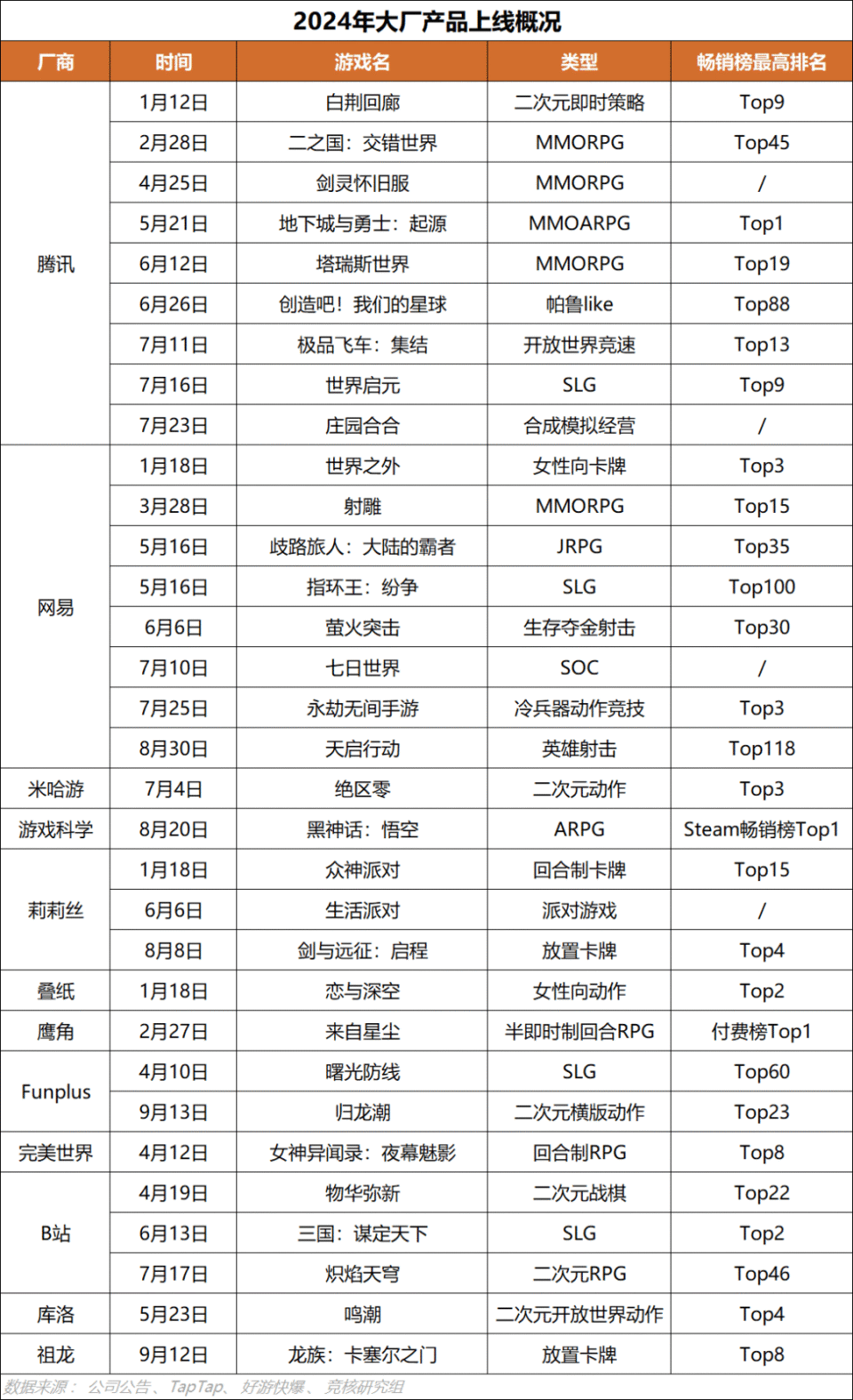 2024年新澳门今晚开奖结果查询表,Mail应用_共享版9.850