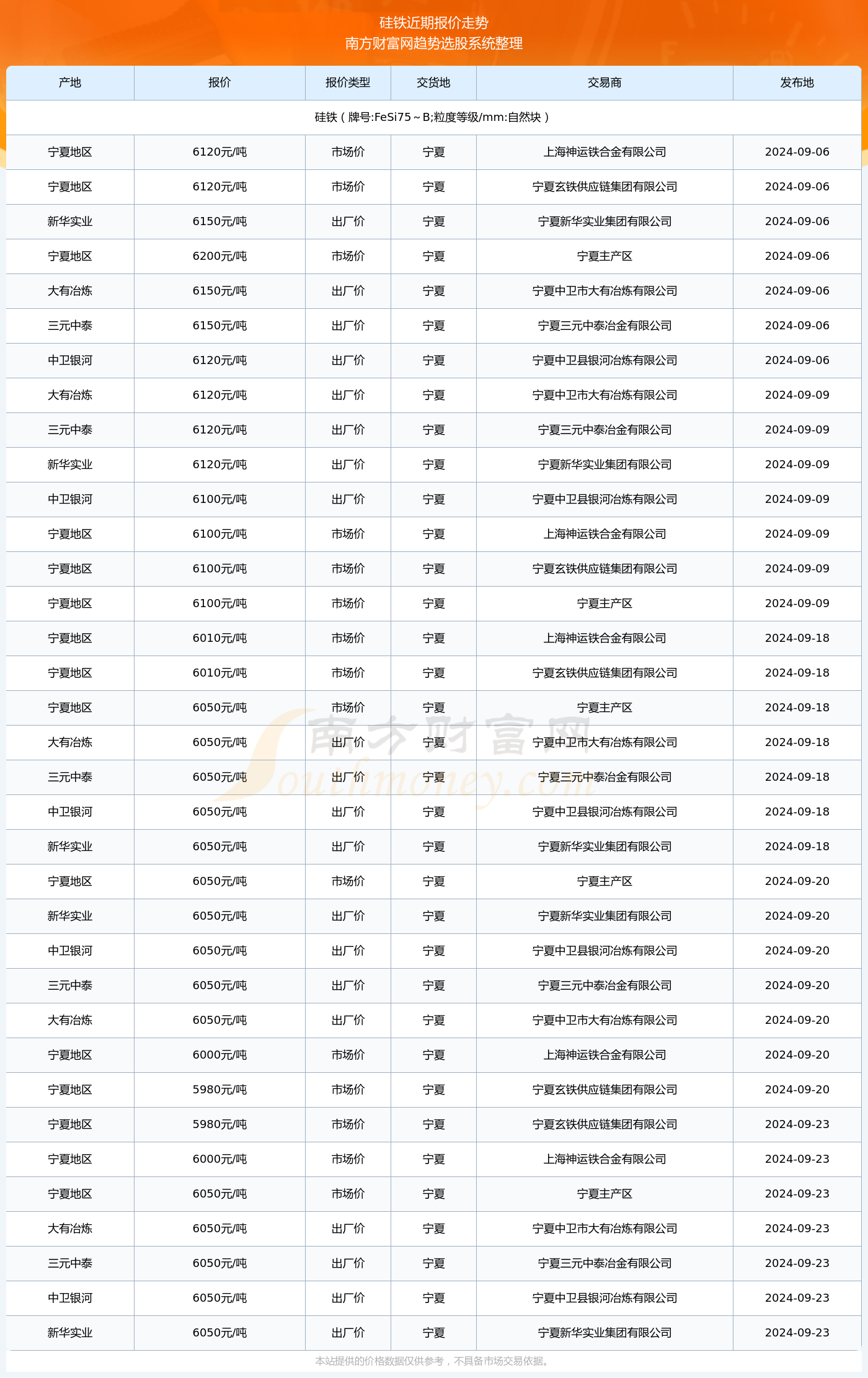 LED显示屏厂家 第342页